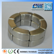 Power of Neodymium Magnets Permanent Magnet Strength for Motor Applications